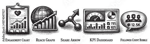 This illustrative graphic shows a progression of business growth metrics including engagement charts, reach graphs, a KPI dashboard, and follower count, using a distinct hand-drawn sketch style.
