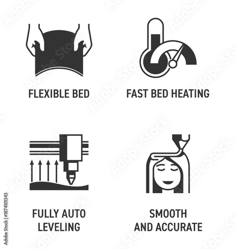 3D printer icons - Smooth, Auto-leveling, Fast heating, Flexible bed. Flat monochrome style