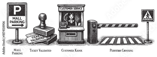 Vintage style illustration depicts elements of a shopping mall entrance including parking sign, validated ticket, customer service kiosk with attendant, and pedestrian crossing with barrier.
