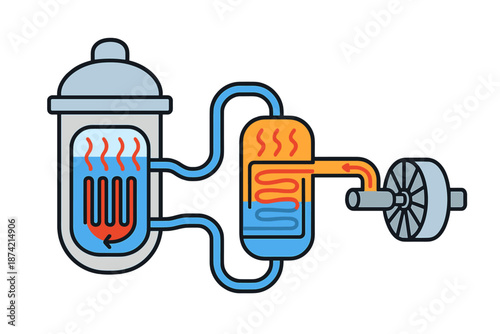 Pipe system connects water heater and turbine for energy production during the day