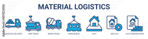 Material Logistics web banner icon vector illustration concept for business with icon of logistics delivery, skip truck, mixer truck, road block, plot, add file, file construction.