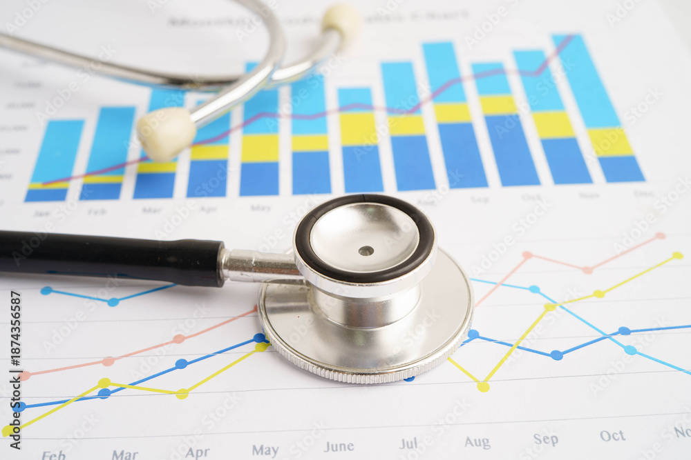 Fototapeta premium Stethoscope and US dollar banknotes on chart or graph paper, Financial, account, statistics and business data medical health concept.
