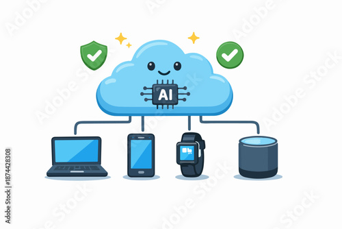 AI cloud connected devices, secure smart ecosystem and data sync