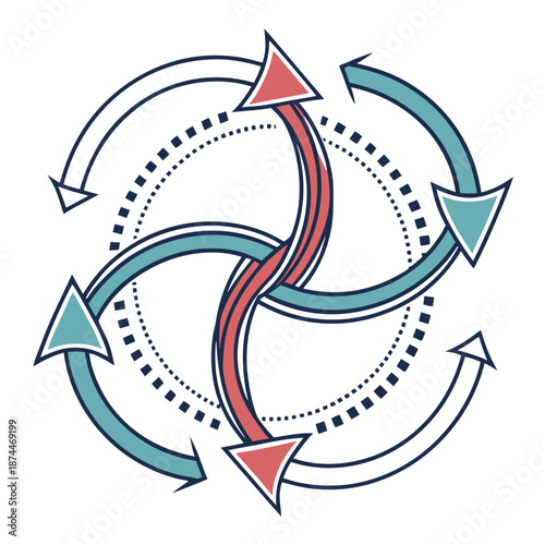 Growth momentum concept with curved arrows circular