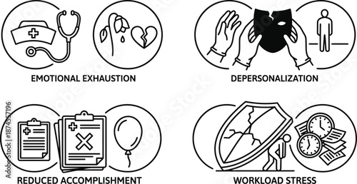 Compassion fatigue icons set for medical burnout concept