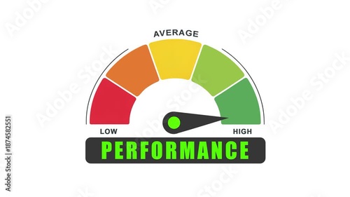 Performance Meter Gauge Infographic, Low Average High Rating Scale Animation
