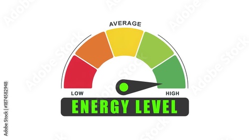 Energy level Meter Gauge Animation: Low to High Infographics
