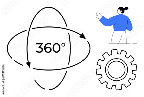 Technology, navigation, user interaction, education, innovation, digital tools. A 360-degree symbol, gear and a pointing person in a clean design. Technology and navigation concept