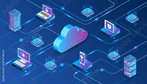 Isometric cloud computing illustration showing connected servers, laptops, smartphones, and security icons, representing data storage, cybersecurity, networking, and modern IT infrastructure.