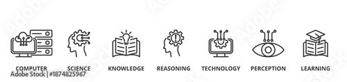 AI ( Artificial intelligence ) banner vector illustration concept with icons of computer, science, knowledge, reasoning, technology, perception and learning