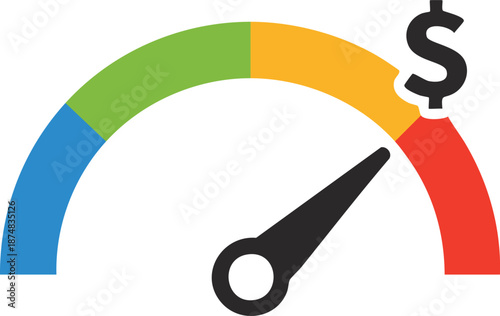 Financial gauge indicates high value