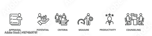 Performance review banner vector illustration concept  with icon of appraisal, potential, criteria, measure, productivity, and counseling