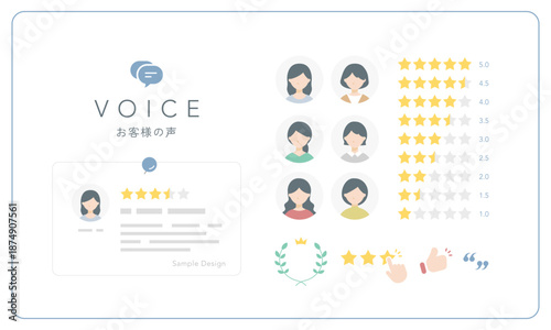 お客様の声 (カスタマーボイス) のレビュー用テンプレートと人物･星評価のベクターアイコンセット。フラットデザイン･ニュアンスカラー
