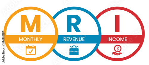 MRI, Monthly Revenue Income. Concept acronym with keywords and icons. Flat vector illustration. Isolated on white background.
