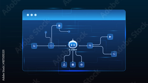 AI workflow automation artificial intelligence. ai agent network diagram dashboard machine learning with data pipelines, coding, database and automation system.