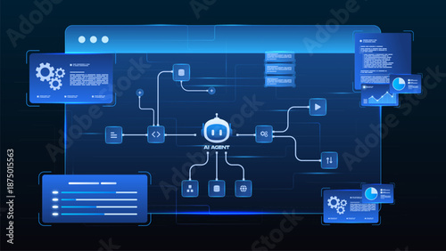 AI workflow automation artificial intelligence. ai agent network diagram connecting data pipelines, analytics panels and automation system.