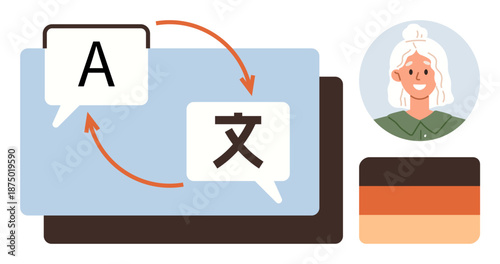 Language learning, online communication, multilingual education, translation services, cultural exchange, global interaction. Speech bubbles with text exchange, person and German flag. Language