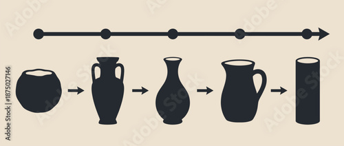 Evolution of ceramic pottery shapes timeline vector illustration