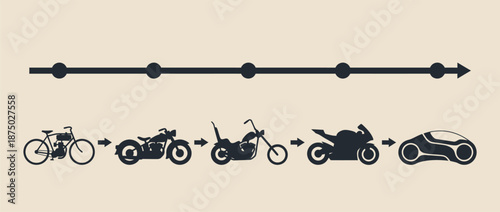 Evolution of motorcycle models on a timeline vector illustration