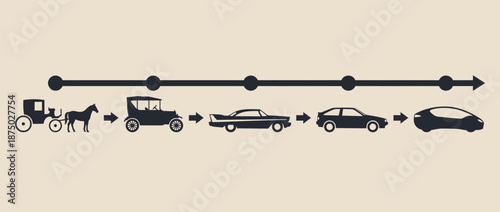 Evolution of transportation timeline from carriage to electric car vector illustration