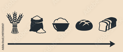 Wheat to bread production process vector illustration