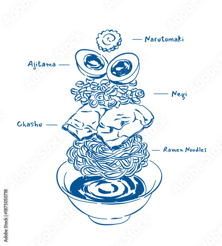 Japanese ramen illustration with labeled ingredients, Drawings Bowl of noodle, line art diagram of Japanese food whimsical art for menu, greeting cards, poster, sticker, invitation, postcard