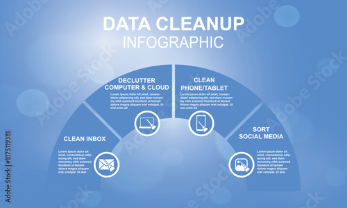 Data cleanup infographic with semi circular layout for organizing inbox, devices, and social media, ideal for digital decluttering, productivity, and tech wellness content. Vector illustration