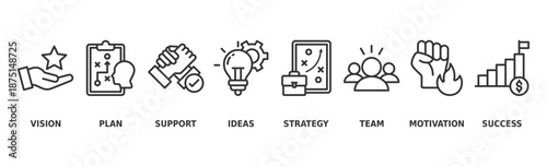 Goals banner web icon vector illustration concept with icon of vision, plan, support, ideas, strategy, team, motivation, and success
