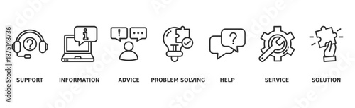 Help desk banner web icon vector illustration concept with icon of support, information, advice, problem solving, help, service and solutions