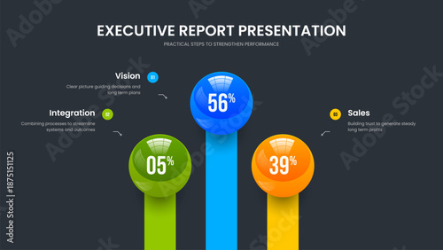 Advertising Review 3 Option Graph Slide Design. Minimal Planning Three Element Infographic Slideshow Template. Science Portfolio Presentation Layout Vector Illustration.
