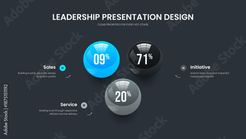 Elegant Review 3 Step Diagram Slide Layout. Corporate Plan Three Element Graph Presentation Template. Investor Strategy Slideshow Design Vector Illustration.