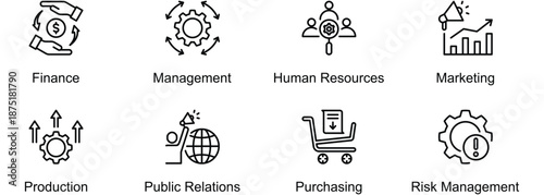 Enterprise Management Systems banner web icon vector illustration of Finance, Management, Human Resources, Marketing, Production, Public Relations, Purchasing, Risk Management