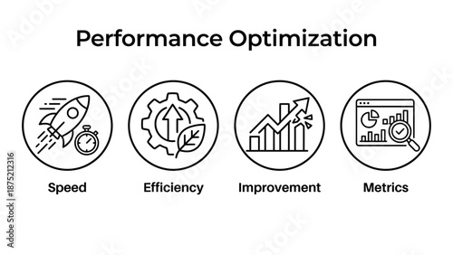 Business performance optimization concepts for efficiency and growth