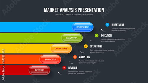 Digital Overview Slide Template Vector Illustration. Market Profile 5 Element Diagram Frame Design. Professional Plan Five Step Infographic Presentation Layout.