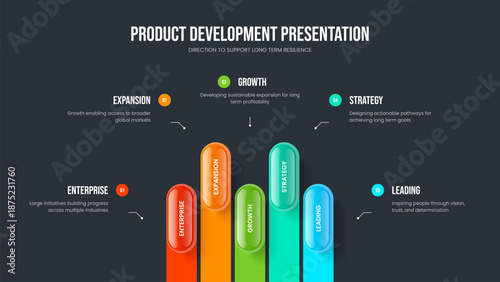 Business Showcase Five Step Infographic Slideshow Layout. Professional Introduction 5 Option Diagram Slide Template. Advertising Forecast Frame Design Vector Illustration.