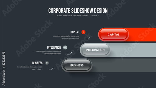Financial Campaign 3 Option Infographic Frame Template. Business Showcase Slideshow Layout Vector Illustration. Consulting Analysis Three Step Diagram Presentation Design.