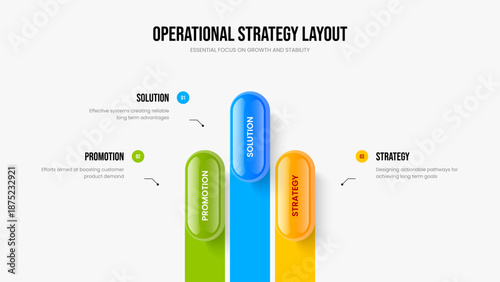 Service Growth 3 Step Infographic Presentation Design. Company Solution Three Option Diagram Slide Layout. Visual Development Slideshow Template Vector Illustration.