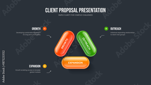 Sales Performance Slideshow Layout Vector Illustration. Marketing Innovation 3 Step Diagram Frame Template. Project Insight Three Option Infographic Slide Design.