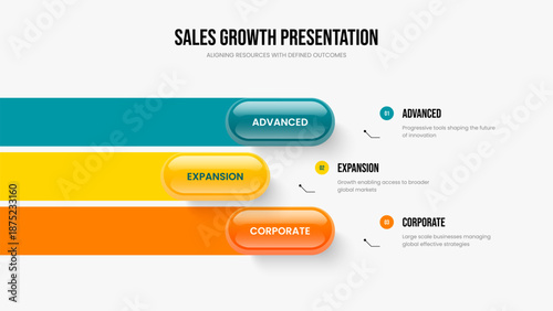 Advertising Strategy 3 Element Diagram Slide Design. Enterprise Solution Slideshow Template Vector Illustration. Service Performance Three Step Infographic Presentation Layout.