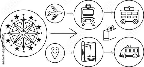 a flowchart showing various travel related icons connected to a compass high quality professional detailed modern elegant stylish clean crisp