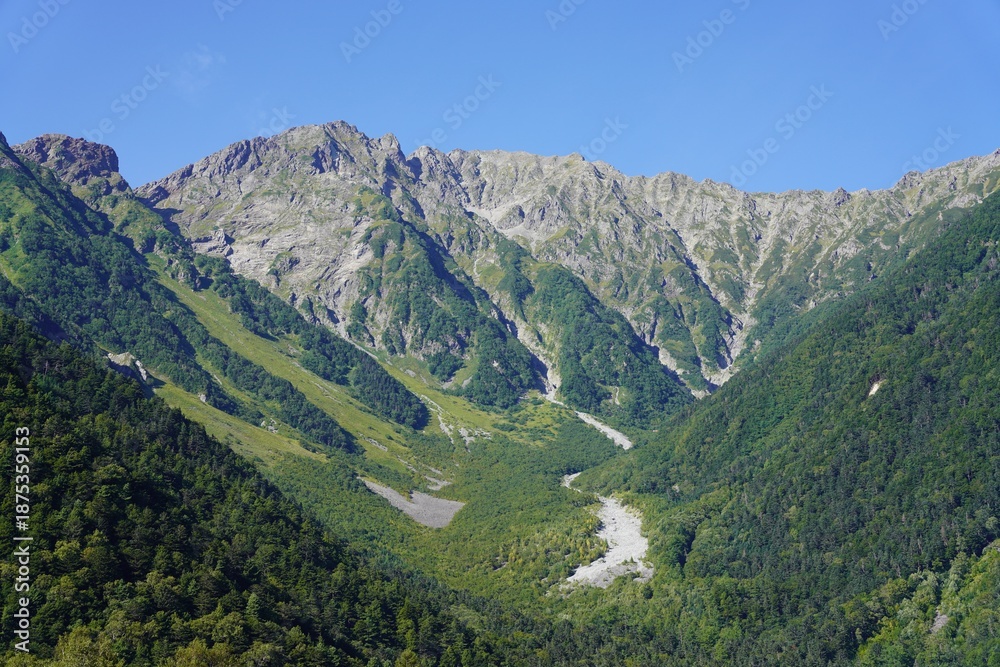 Naklejka premium 北アルプス 上高地から望む穂高岳と梓川