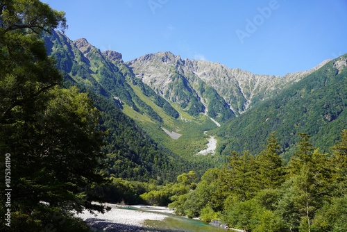 北アルプス　上高地から望む穂高岳と梓川