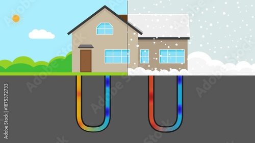 Geothermal heat pump diagram showing earth energy exchanging for home heating and cooling