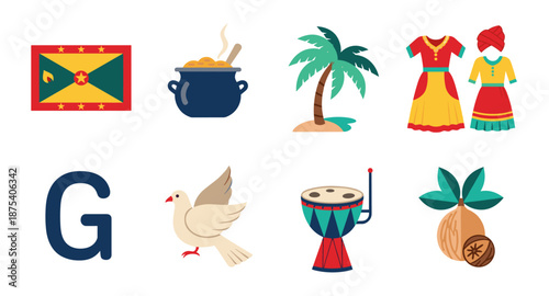 Grenada cultural symbols and elements for education and travel