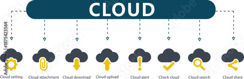 Cloud Infographic 8 Data Storage and Collaboration Icons with Gold Accents for SaaS, Server Management and Digital Workflow Presentations