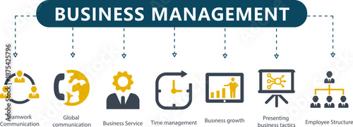 Business Management Infographic 7 Corporate Strategy and Organizational Structure Icons with Gold Accents for Leadership Presentations