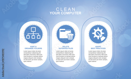 Clean your computer infographic featuring three steps: organize folders, delete outdated files, and adopt best practices for efficient digital maintenance. Digital cleanup concept. Vector illustration