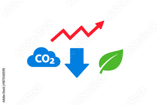 CO2 Reduction and Green Growth Concept