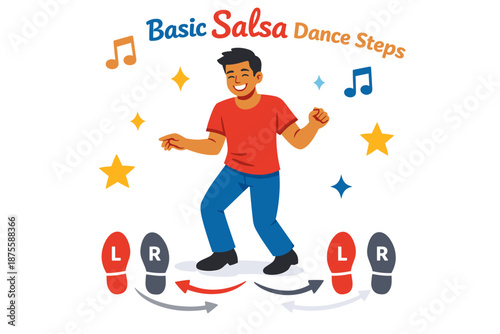 Young hispanic male demonstrating basic salsa dance steps with foot diagram