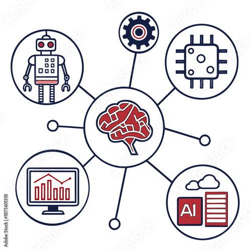 Artificial intelligence connecting technology